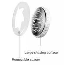 Nova Electric Lint Remover ,Fabric Shaver for All Types of Clothes, - Tint,fur and Dust Remover